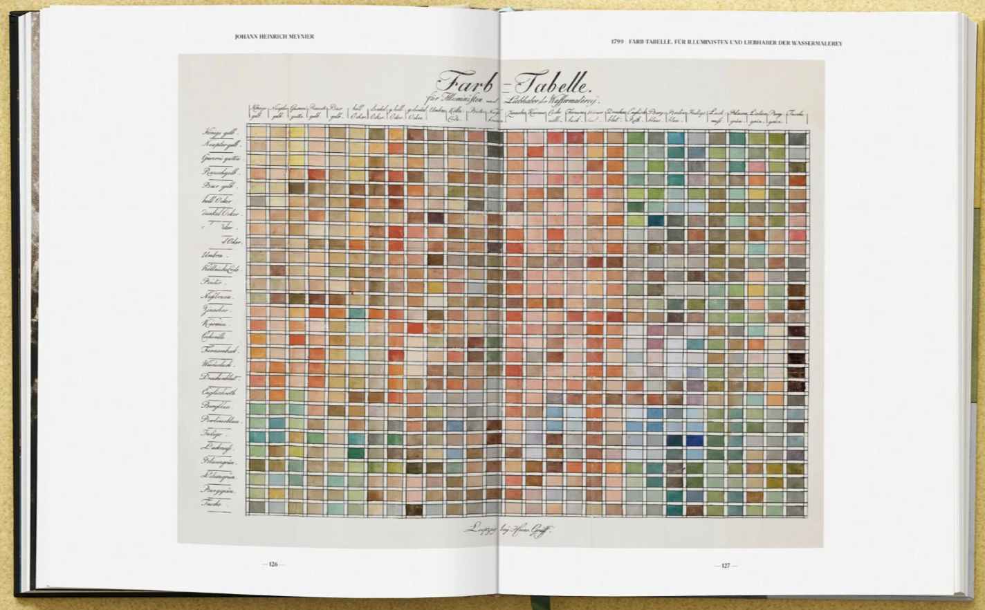 taschen book sale | miss mustard seed